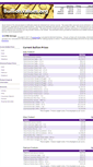 Mobile Screenshot of bullionvalues.org